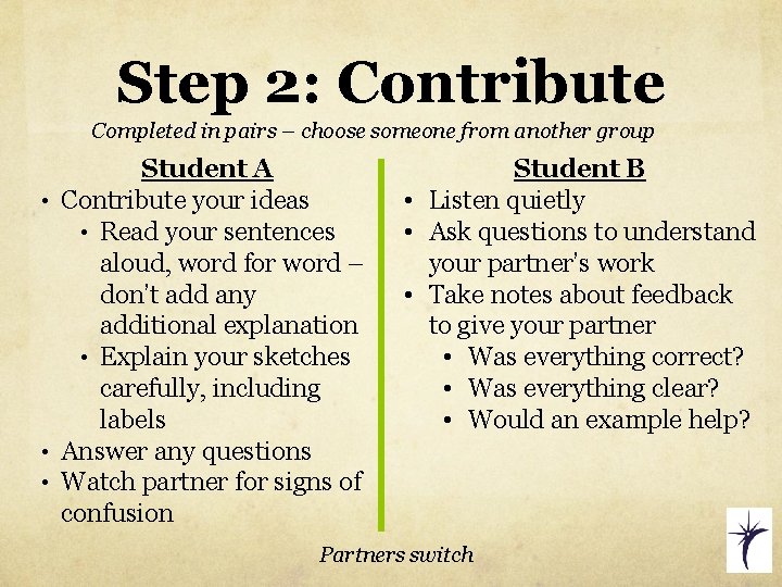 Step 2: Contribute Completed in pairs – choose someone from another group Student A