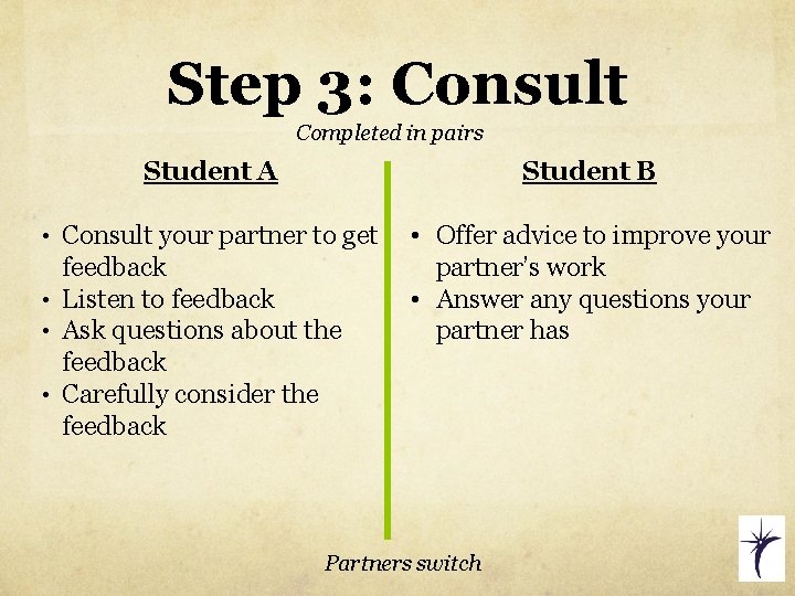 Step 3: Consult Completed in pairs Student A Student B • Consult your partner