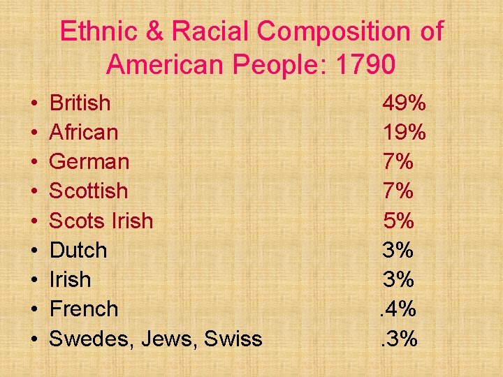 Ethnic & Racial Composition of American People: 1790 • • • British African German