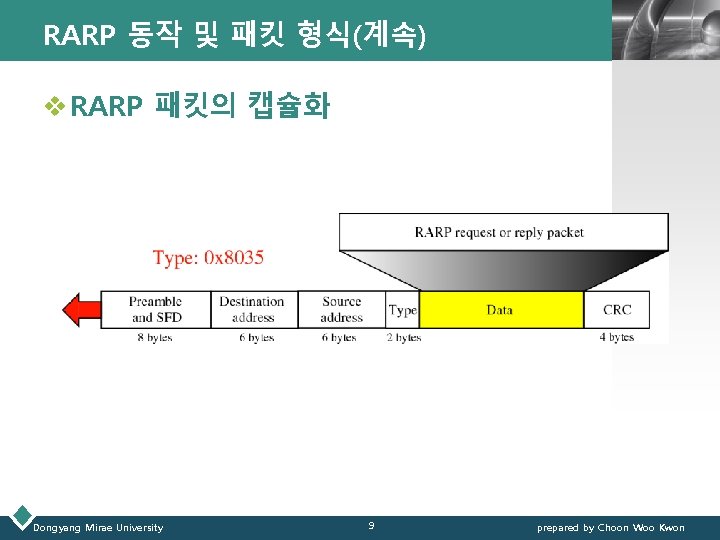 RARP 동작 및 패킷 형식(계속) LOGO v RARP 패킷의 캡슐화 Dongyang Mirae University 9