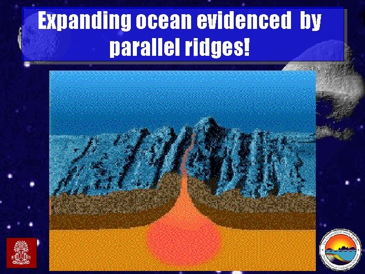 Expanding ocean evidenced by parallel ridges! Midlands. Astronomy Club – Collisions! 