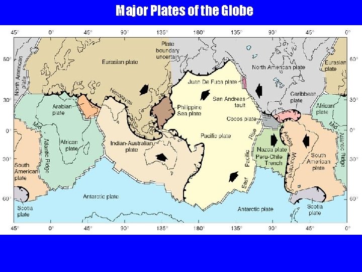 Major Plates of the Globe Midlands. Astronomy Club – Collisions! 