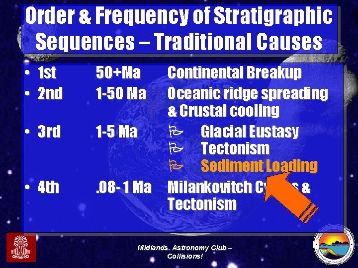 Order & Frequency of Stratigraphic Sequences – Traditional Causes • 1 st • 2