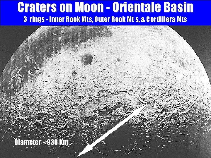 Craters on Moon - Orientale Basin 3 rings - Inner Rook Mts, Outer Rook