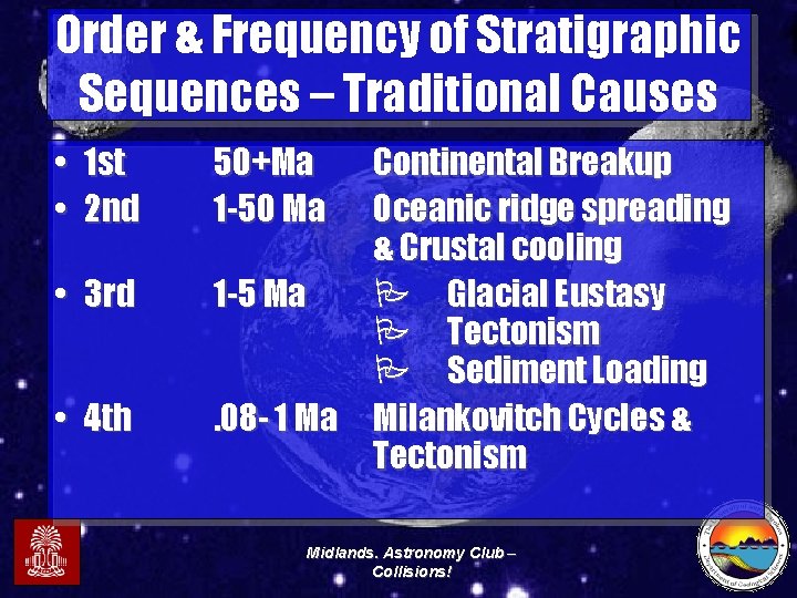 Order & Frequency of Stratigraphic Sequences – Traditional Causes • 1 st • 2