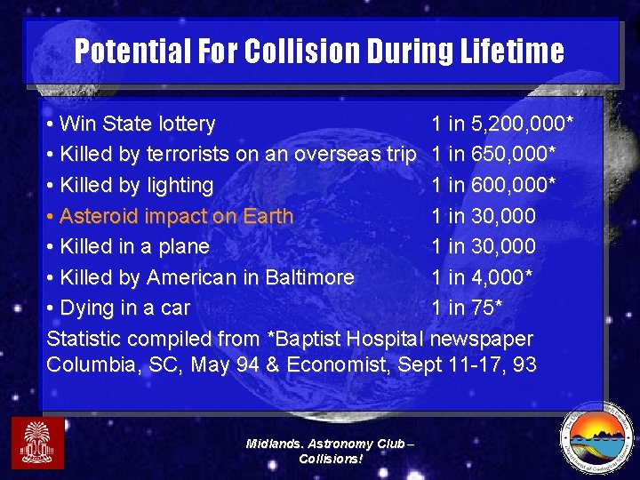 Potential For Collision During Lifetime • Win State lottery 1 in 5, 200, 000*