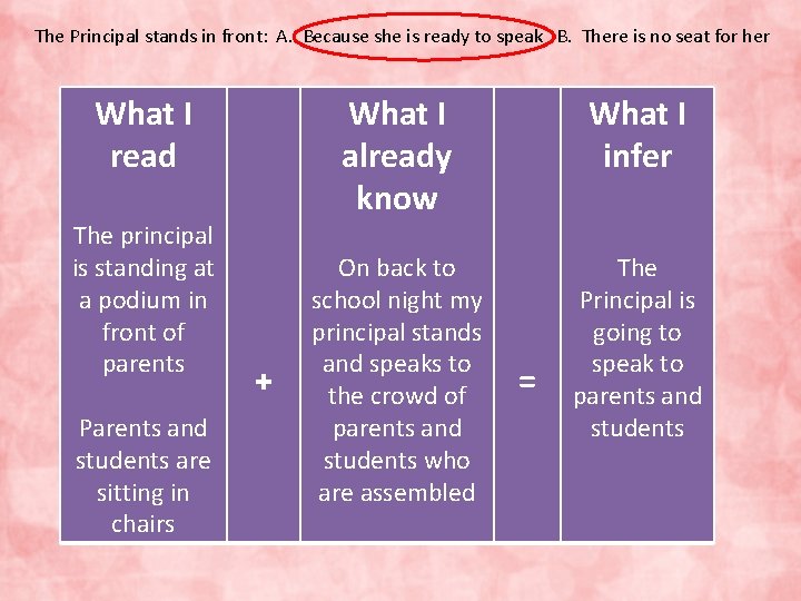 The Principal stands in front: A. Because she is ready to speak B. There