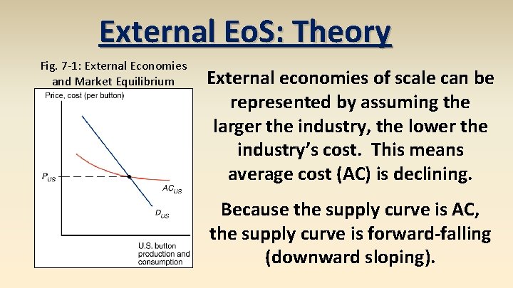 External Eo. S: Theory Fig. 7 -1: External Economies and Market Equilibrium External economies