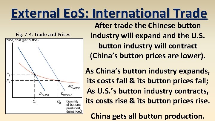 External Eo. S: International Trade Fig. 7 -3: Trade and Prices After trade the