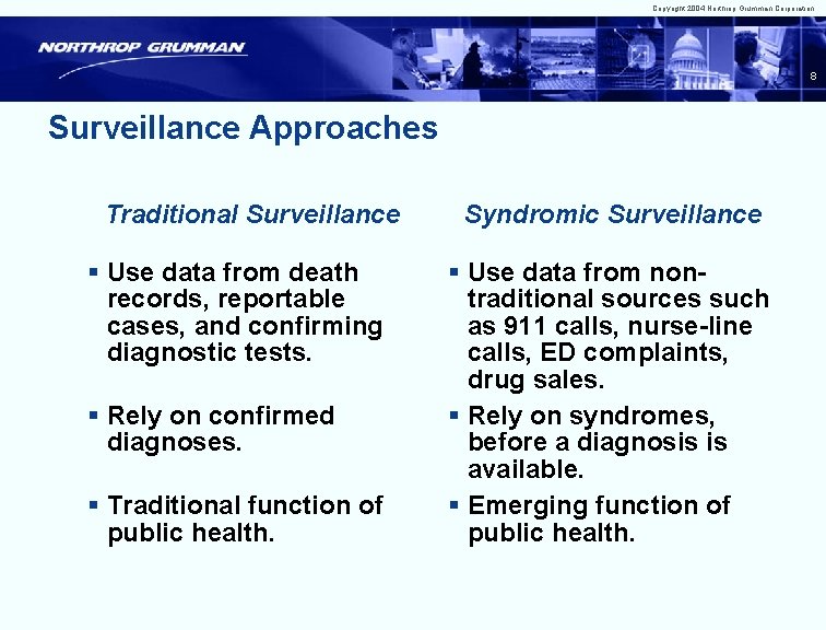 Copyright 2004 Northrop Grumman Corporation 8 Surveillance Approaches Traditional Surveillance § Use data from