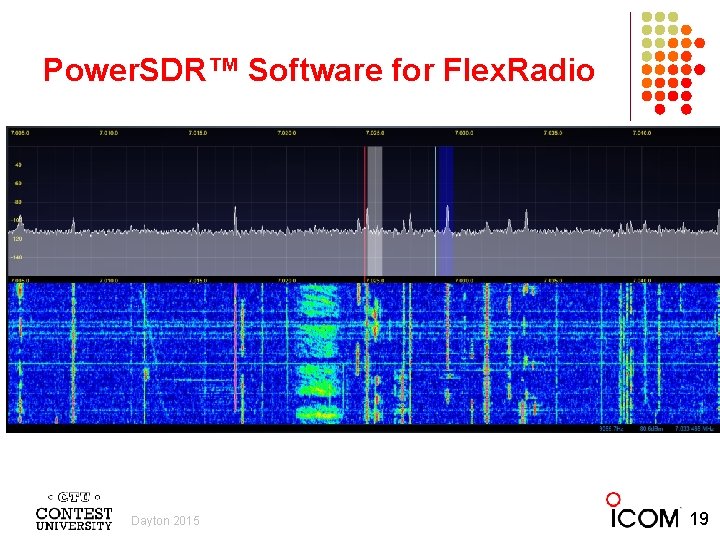 Power. SDR™ Software for Flex. Radio Dayton 2015 Image courtesy K 3 UK 19
