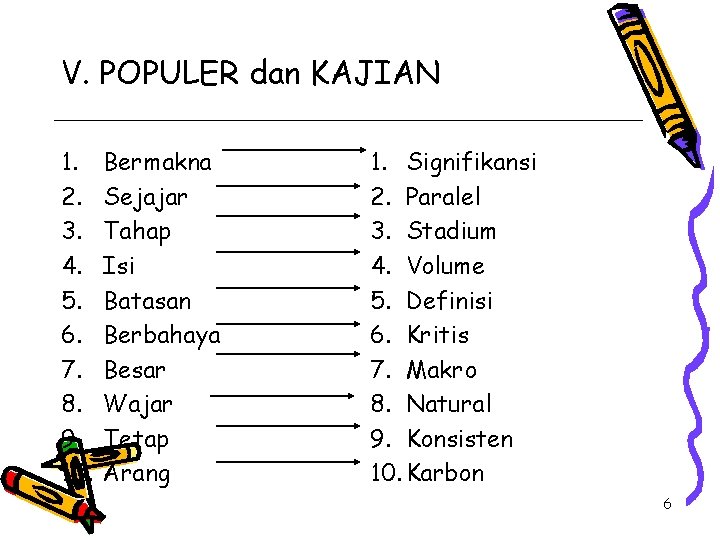 V. POPULER dan KAJIAN 1. 2. 3. 4. 5. 6. 7. 8. 9. 10. V. POPULER dan KAJIAN 1. 2. 3. 4. 5. 6. 7. 8. 9. 10.