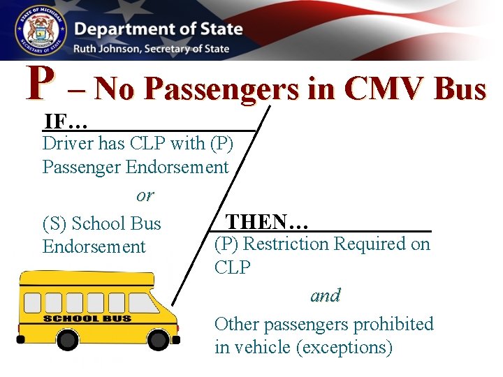 P – No Passengers in CMV Bus IF… Driver has CLP with (P) Passenger