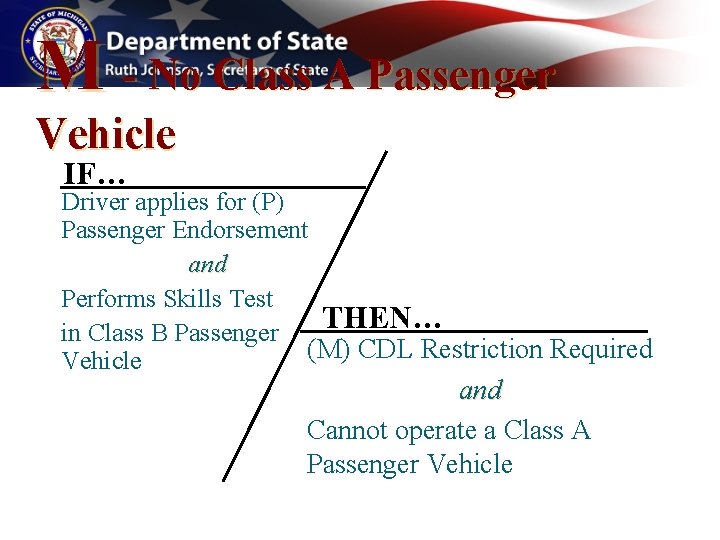 M - No Class A Passenger Vehicle IF… Driver applies for (P) Passenger Endorsement M - No Class A Passenger Vehicle IF… Driver applies for (P) Passenger Endorsement
