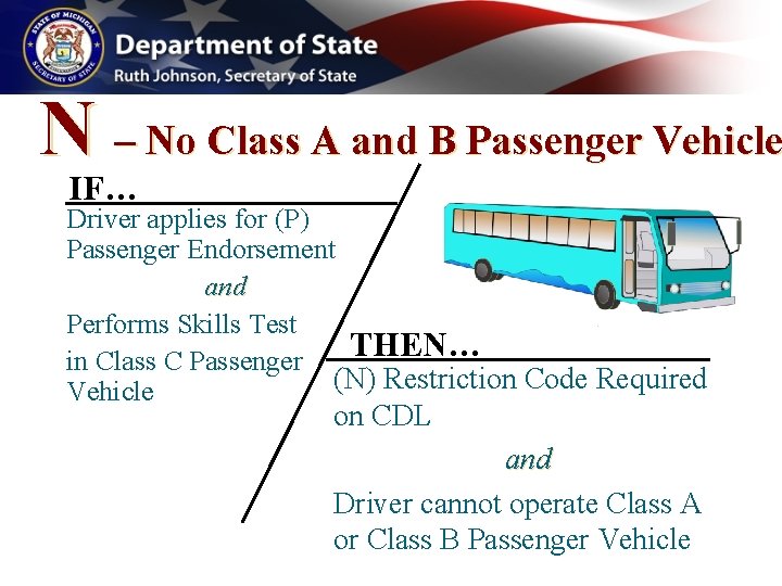 N – No Class A and B Passenger Vehicle IF… Driver applies for (P)