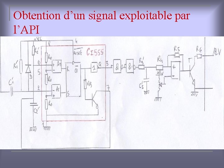 Obtention d’un signal exploitable par l’API 
