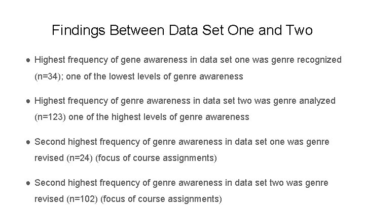 Findings Between Data Set One and Two ● Highest frequency of gene awareness in