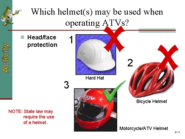 Which helmet(s) may be used when operating ATVs? Activity n Head/face protection 1 2 Which helmet(s) may be used when operating ATVs? Activity n Head/face protection 1 2