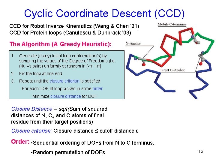 Cyclic Coordinate Descent (CCD) CCD for Robot Inverse Kinematics (Wang & Chen ’ 91)