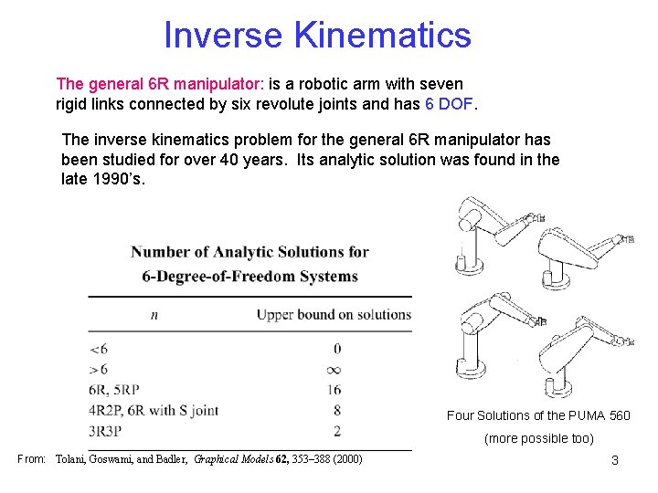 Inverse Kinematics The general 6 R manipulator: is a robotic arm with seven rigid