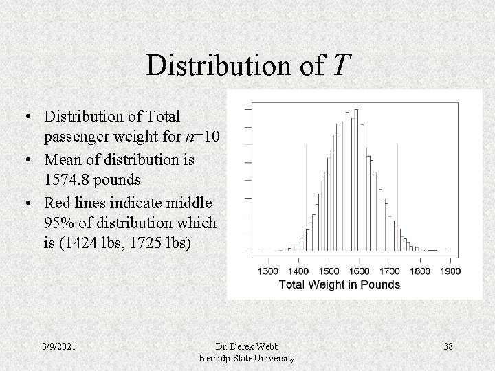 Distribution of T • Distribution of Total passenger weight for n=10 • Mean of