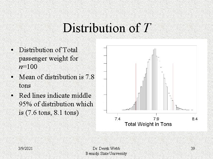 Distribution of T • Distribution of Total passenger weight for n=100 • Mean of