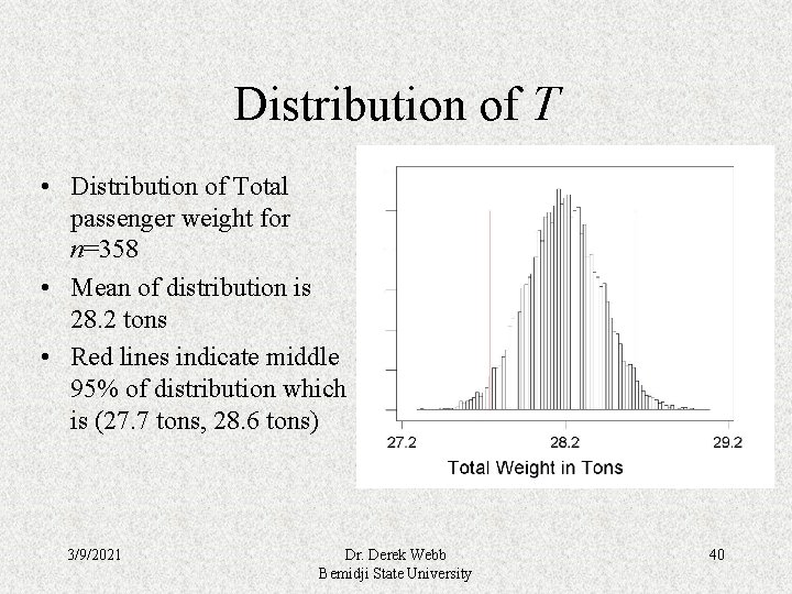 Distribution of T • Distribution of Total passenger weight for n=358 • Mean of