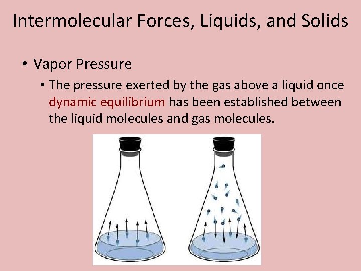 Intermolecular Forces, Liquids, and Solids • Vapor Pressure • The pressure exerted by the