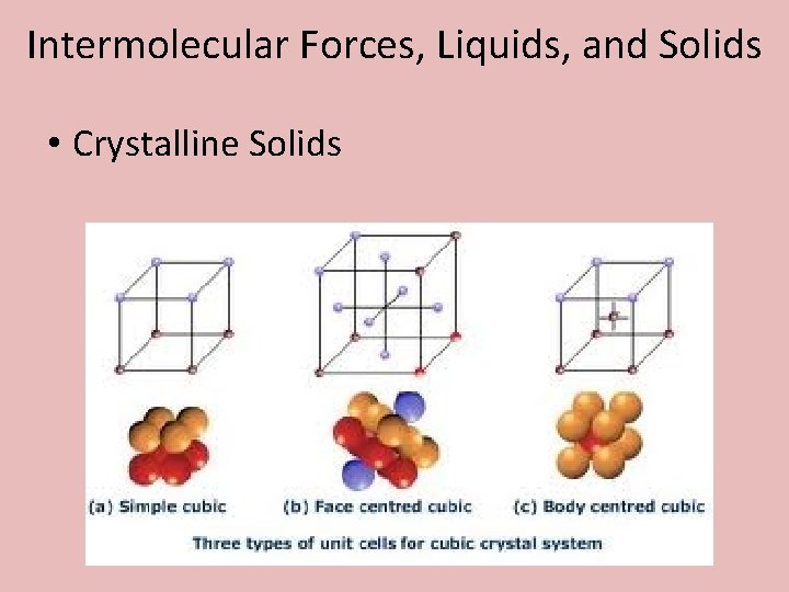 Intermolecular Forces, Liquids, and Solids • Crystalline Solids 