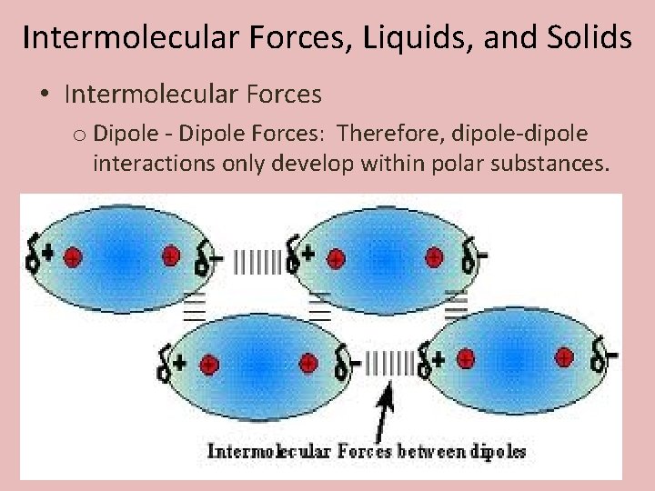 Intermolecular Forces, Liquids, and Solids • Intermolecular Forces o Dipole - Dipole Forces: Therefore,