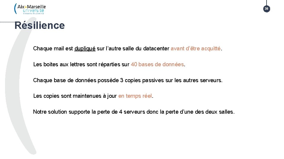 30 Résilience Chaque mail est dupliqué sur l’autre salle du datacenter avant d’être acquitté.