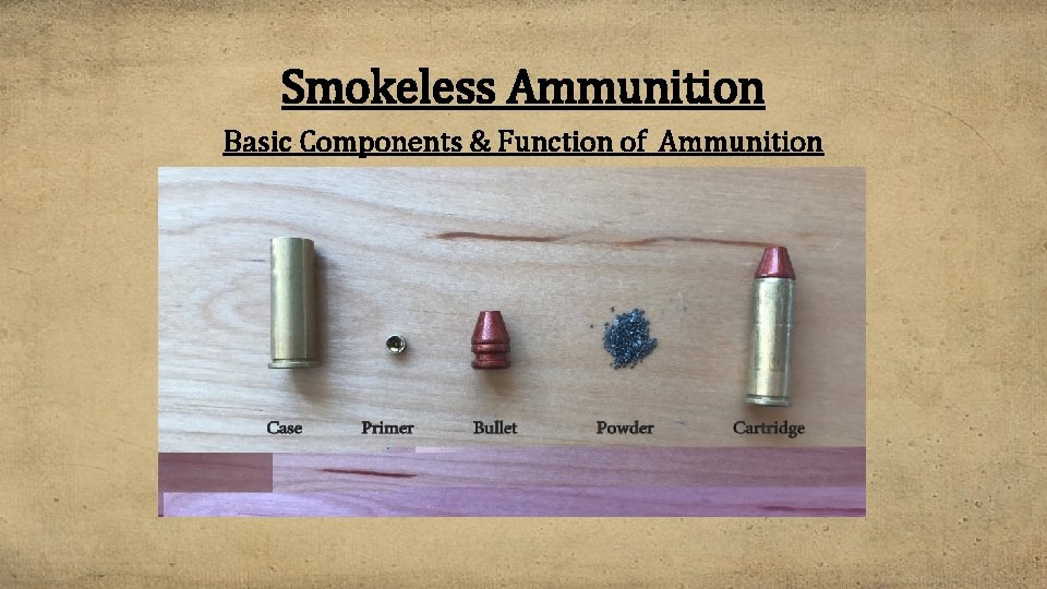 Smokeless Ammunition Basic Components & Function of Ammunition 