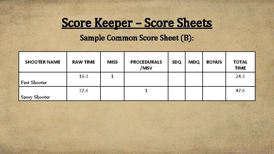 Score Keeper – Score Sheets Sample Common Score Sheet (B): SHOOTER NAME RAW TIME
