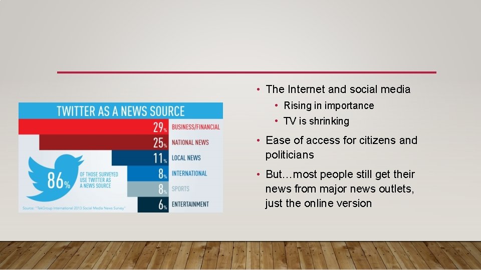  • The Internet and social media • Rising in importance • TV is