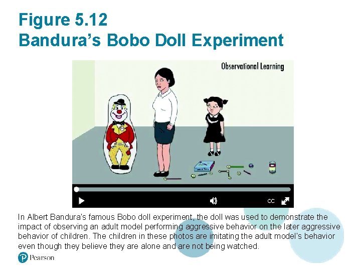 Figure 5. 12 Bandura’s Bobo Doll Experiment In Albert Bandura’s famous Bobo doll experiment,