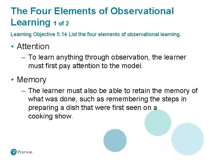 The Four Elements of Observational Learning 1 of 2 Learning Objective 5. 14 List