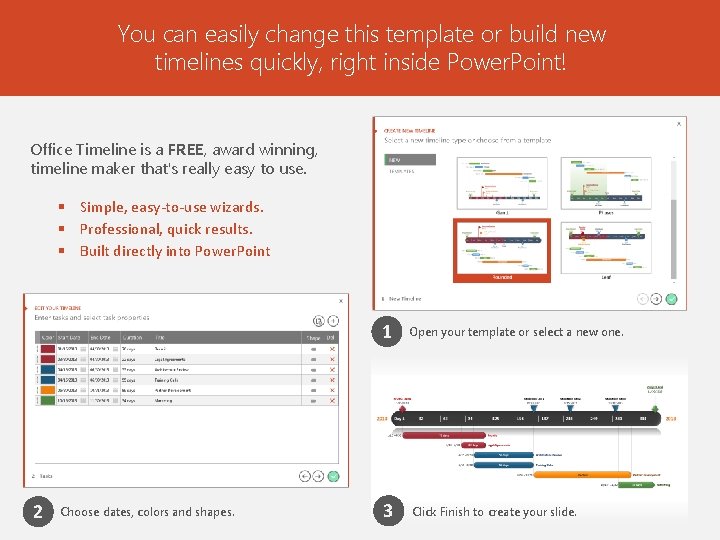 You can easily change this template or build new timelines quickly, right inside Power.