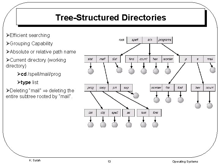 Tree-Structured Directories ØEfficient searching ØGrouping Capability ØAbsolute or relative path name ØCurrent directory (working