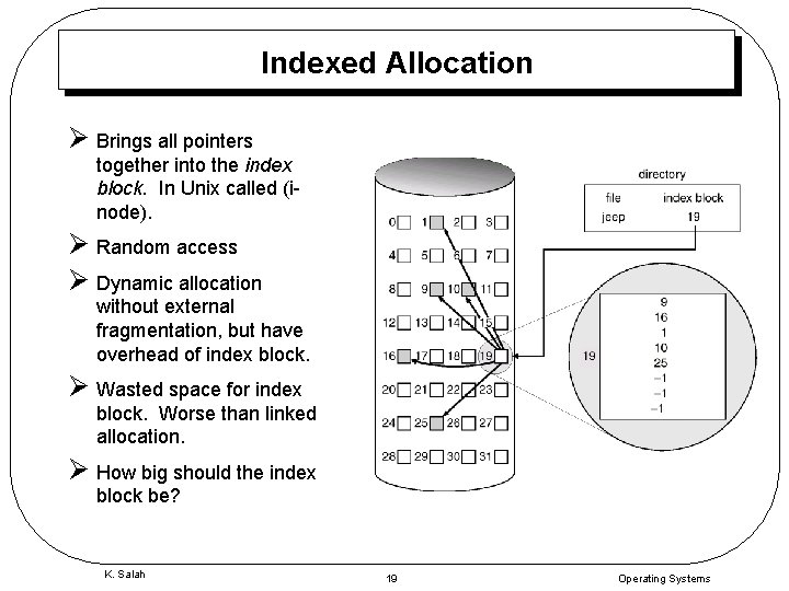 Indexed Allocation Ø Brings all pointers together into the index block. In Unix called