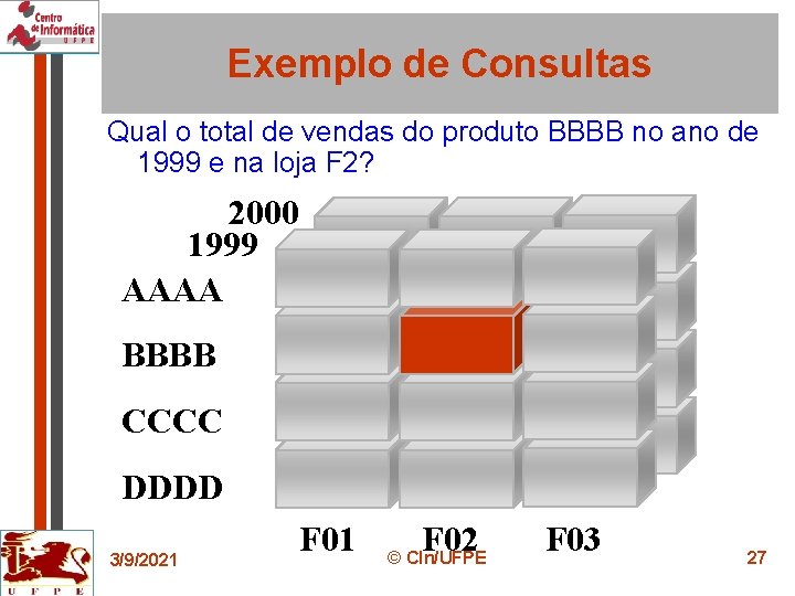 Exemplo de Consultas Qual o total de vendas do produto BBBB no ano de