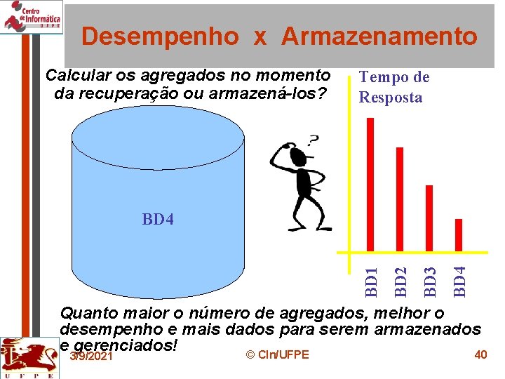 Desempenho x Armazenamento Calcular os agregados no momento da recuperação ou armazená-los? Tempo de