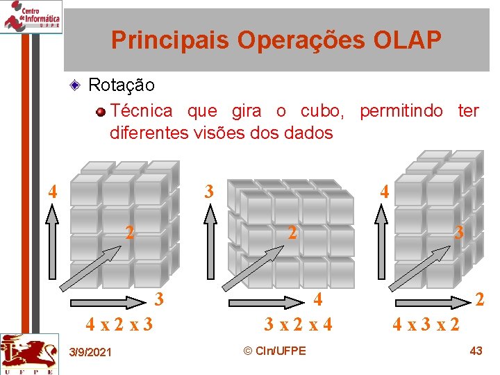 Principais Operações OLAP Rotação Técnica que gira o cubo, permitindo ter diferentes visões dos