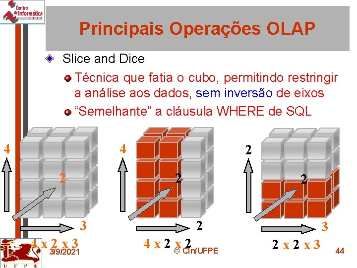 Principais Operações OLAP Slice and Dice Técnica que fatia o cubo, permitindo restringir a