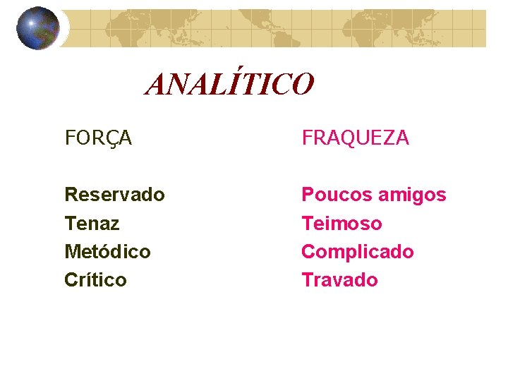 ANALÍTICO FORÇA FRAQUEZA Reservado Tenaz Metódico Crítico Poucos amigos Teimoso Complicado Travado 