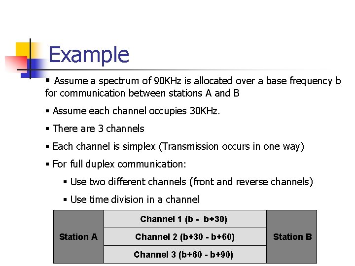 Example § Assume a spectrum of 90 KHz is allocated over a base frequency