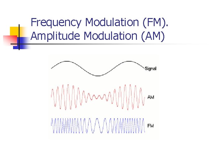Frequency Modulation (FM). Amplitude Modulation (AM) 