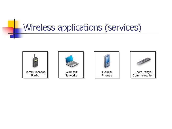 Wireless applications (services) 