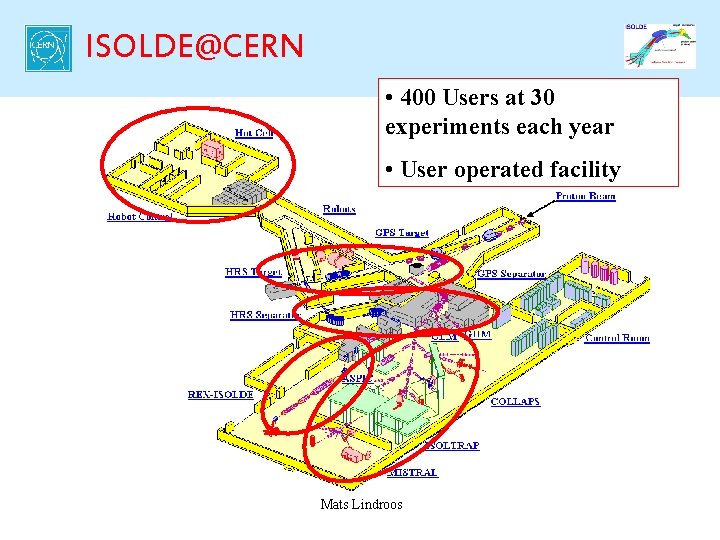 ISOLDE@CERN • 400 Users at 30 experiments each year • User operated facility Mats