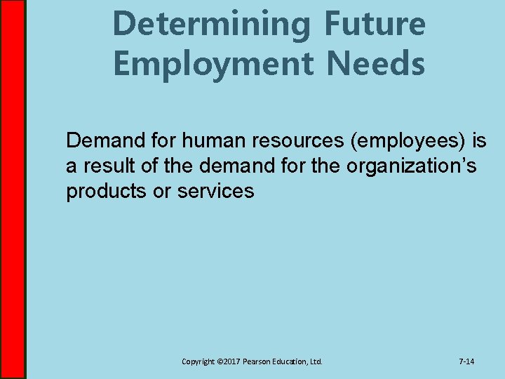 Determining Future Employment Needs Demand for human resources (employees) is a result of the
