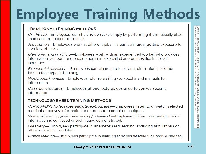 Employee Training Methods Copyright © 2017 Pearson Education, Ltd. 7 -25 